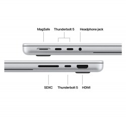macs-14m-70088